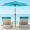 7.5ft Outdoor Patio Umbrella for Inground Pool Balcony Backyard Blue